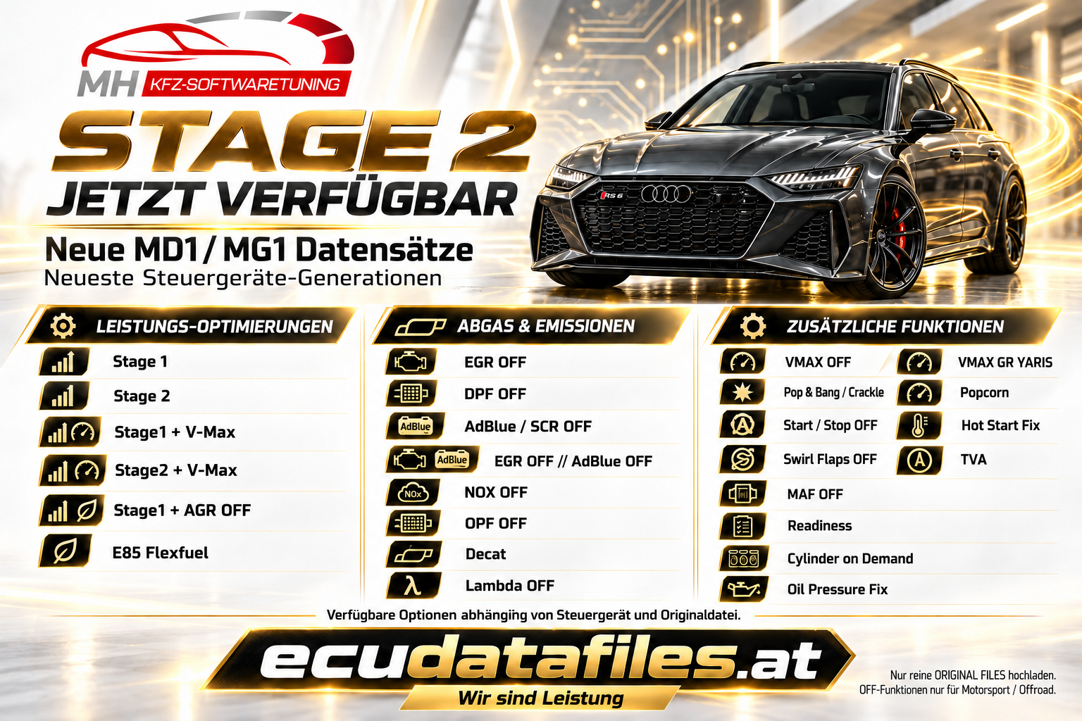 Stage 2 jetzt verfügbar – neue MD1 / MG1 Datensätze!